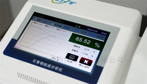 LXT-320多功能石膏相組分析儀